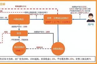 曼城三冠王奖杯巡展来到丹麦，欧冠客战哥本哈根前展出？