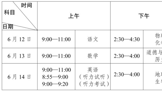 ?有点没品！埃文-特纳嘲讽猛龙主帅：有口音就让助教接受采访