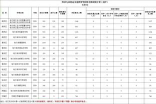 莱万：年轻时本可去英国踢球，当时航班都订好但因火山喷发而错过