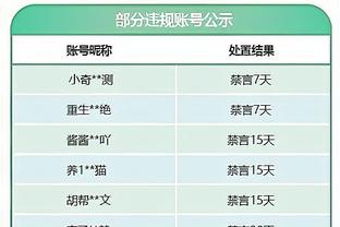 2023足坛年度十大战役：曼城四蛋灭皇马，红军七喜送红魔